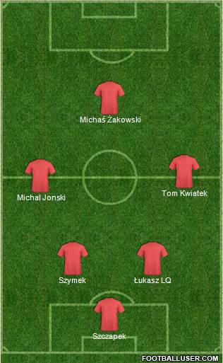 KF Ulpiana Formation 2015