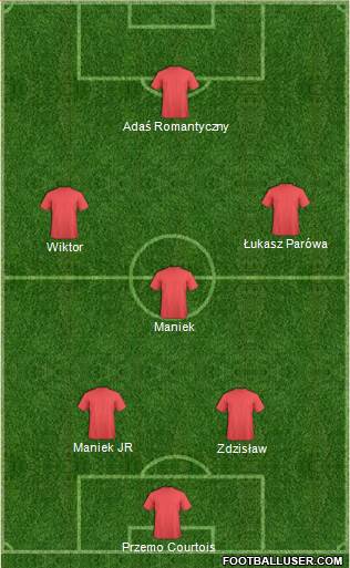 KF Ulpiana Formation 2015