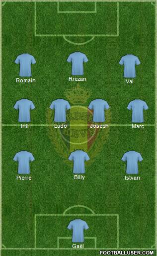 Belgium Formation 2015