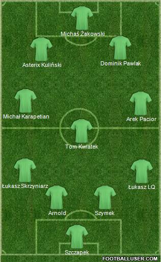 KF Ulpiana Formation 2015