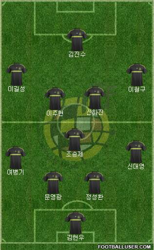 Spain Formation 2015