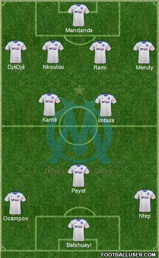 Olympique de Marseille Formation 2015