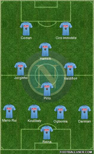 Napoli Formation 2015