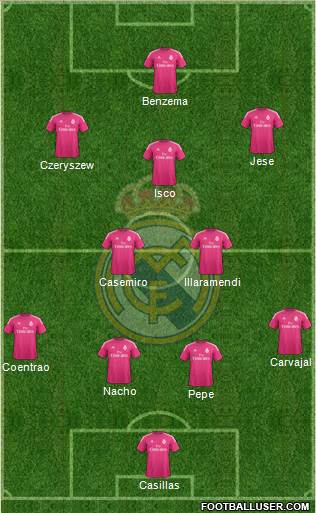 Real Madrid C.F. Formation 2015