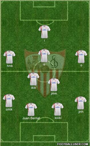Sevilla F.C., S.A.D. Formation 2015