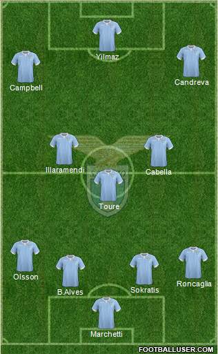 S.S. Lazio Formation 2015