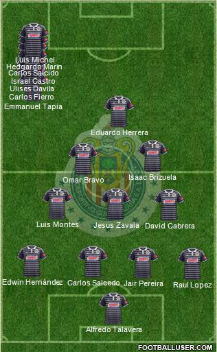Club Guadalajara Formation 2015