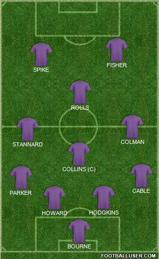 Arsenal Formation 2015