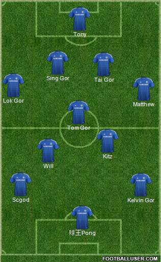 Chelsea Formation 2015