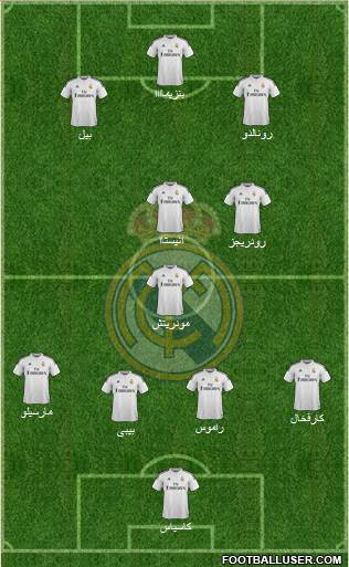 Real Madrid C.F. Formation 2015