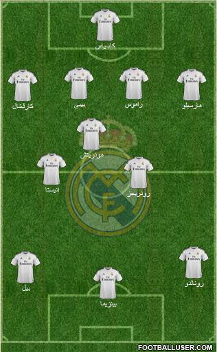 Real Madrid C.F. Formation 2015