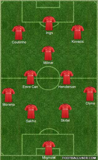 Liverpool Formation 2015