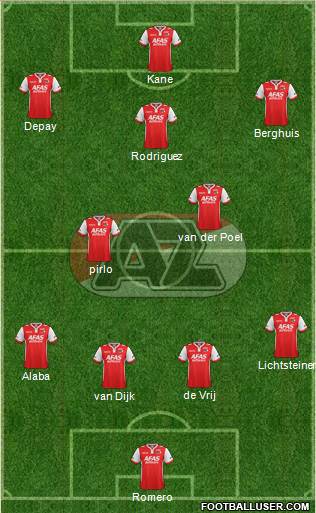 AZ Alkmaar Formation 2015