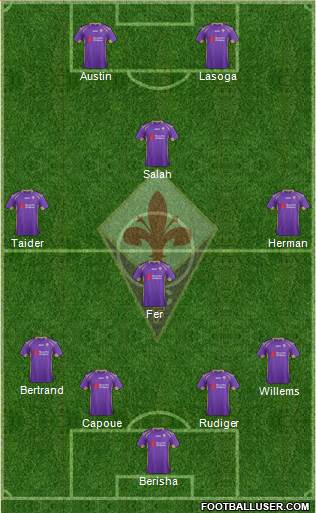 Fiorentina Formation 2015