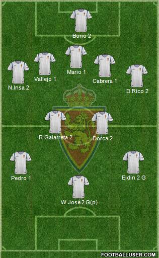 R. Zaragoza S.A.D. Formation 2015