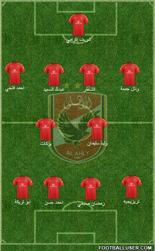 Al-Ahly Sporting Club Formation 2015