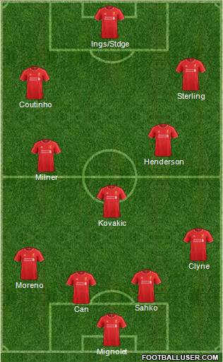 Liverpool Formation 2015