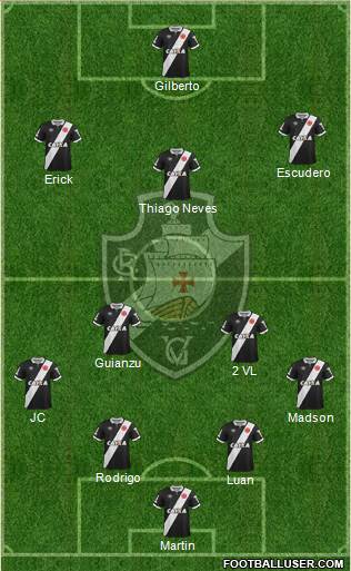 CR Vasco da Gama Formation 2015