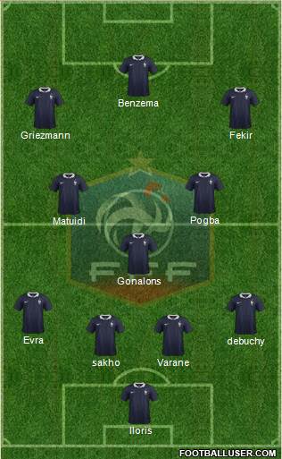 France Formation 2015