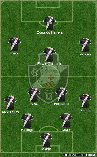 CR Vasco da Gama Formation 2015