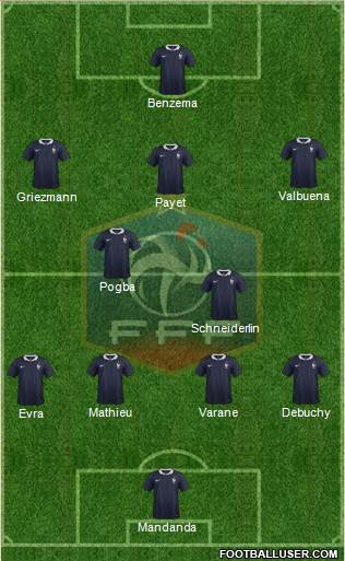 France Formation 2015