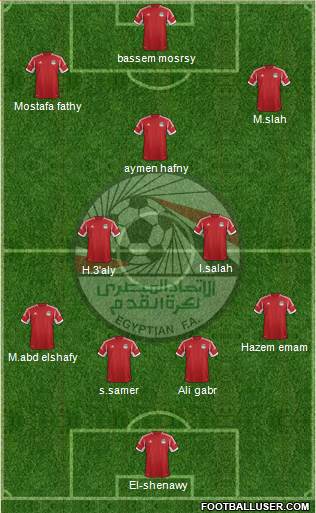 Egypt Formation 2015