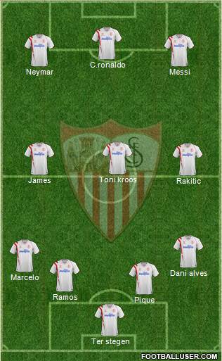 Sevilla F.C., S.A.D. Formation 2015