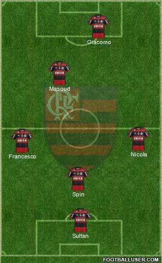 CR Flamengo Formation 2015