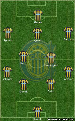 Rosario Central Formation 2015