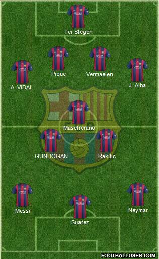 F.C. Barcelona Formation 2015