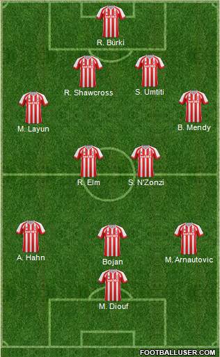 Stoke City Formation 2015