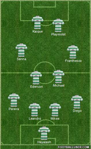 Celtic Formation 2015