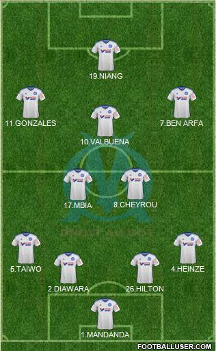 Olympique de Marseille Formation 2015