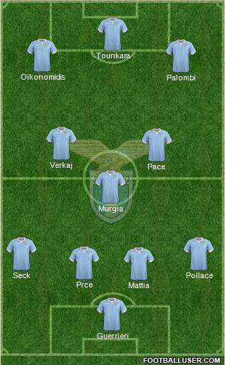 S.S. Lazio Formation 2015