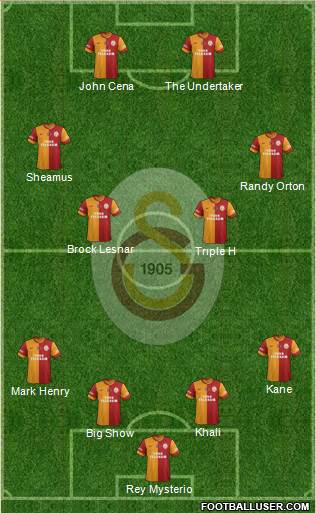 Galatasaray SK Formation 2015