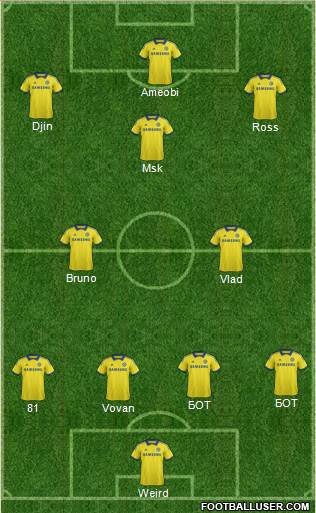 Chelsea Formation 2015