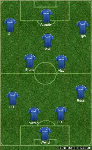 Chelsea Formation 2015