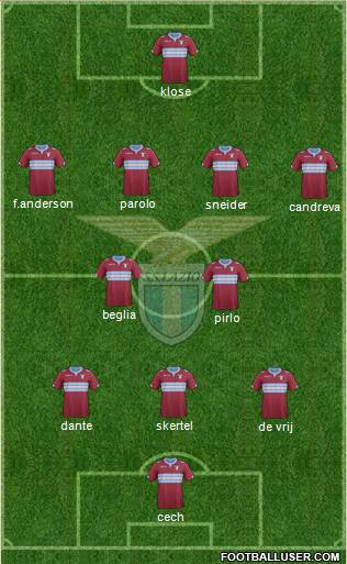 S.S. Lazio Formation 2015