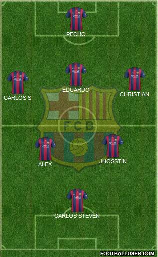 F.C. Barcelona B Formation 2015
