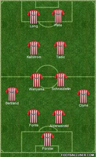 Southampton Formation 2015