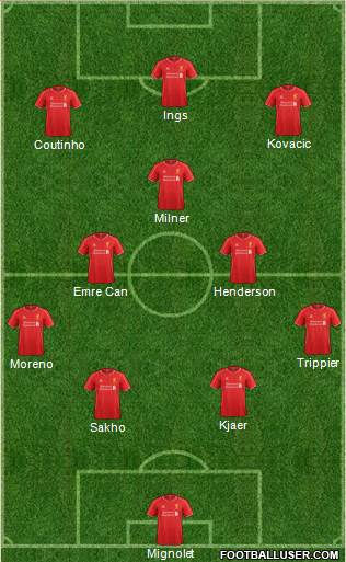 Liverpool Formation 2015