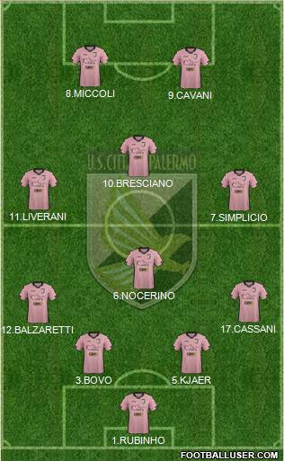 Città di Palermo Formation 2015