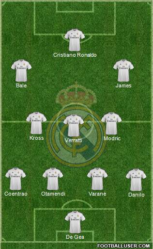 Real Madrid C.F. Formation 2015