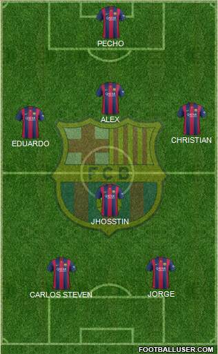 F.C. Barcelona B Formation 2015