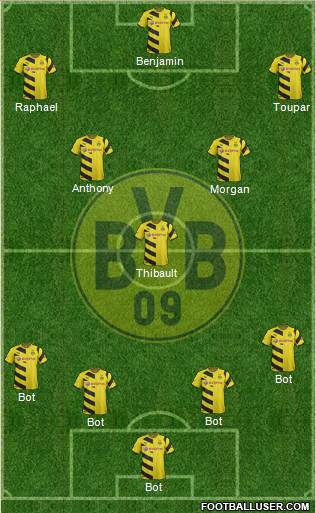 Borussia Dortmund Formation 2015