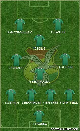 Bolivia Formation 2015