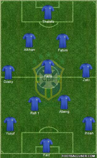 Brazil Formation 2015