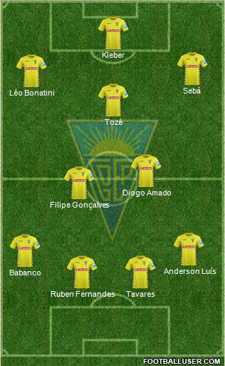 Estoril Praia Futebol - SAD Formation 2015