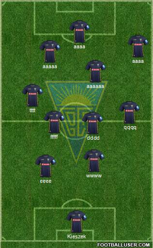 Estoril Praia Futebol - SAD Formation 2015