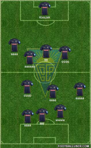 Estoril Praia Futebol - SAD Formation 2015